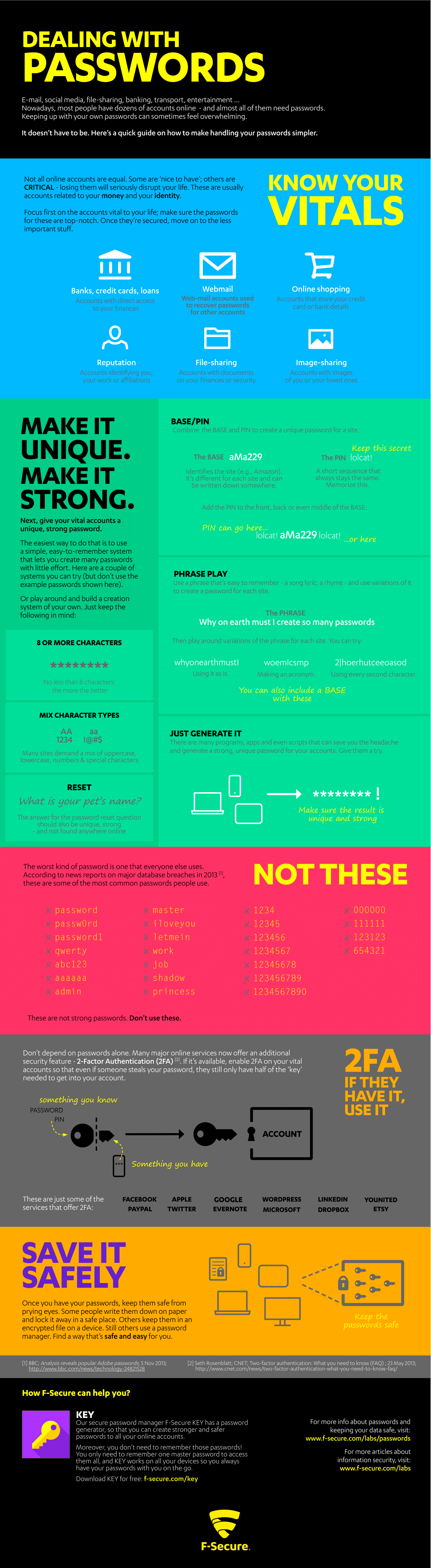 Pass Strategy