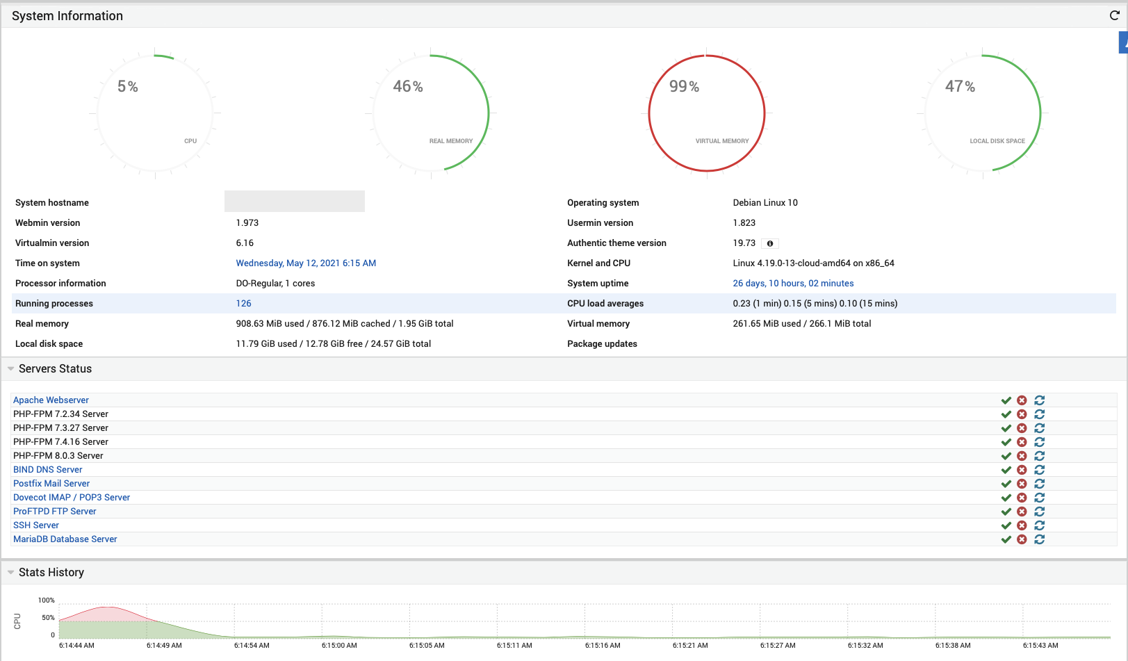 Optimising Virtualmin server